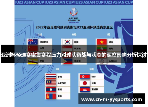 亚洲杯预选赛密集赛程压力对球队备战与状态的深度影响分析探讨