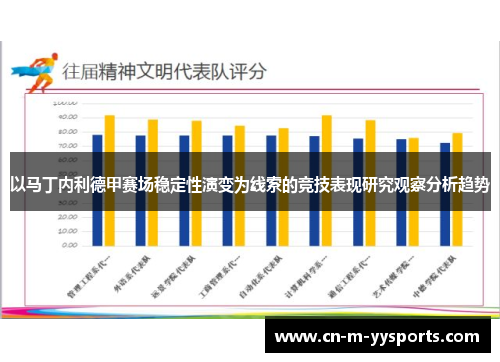 以马丁内利德甲赛场稳定性演变为线索的竞技表现研究观察分析趋势