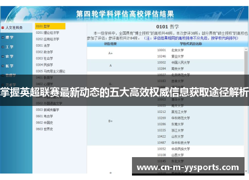 掌握英超联赛最新动态的五大高效权威信息获取途径解析 掌握英超联赛最新动态的五大高效权威信息获取途径解析