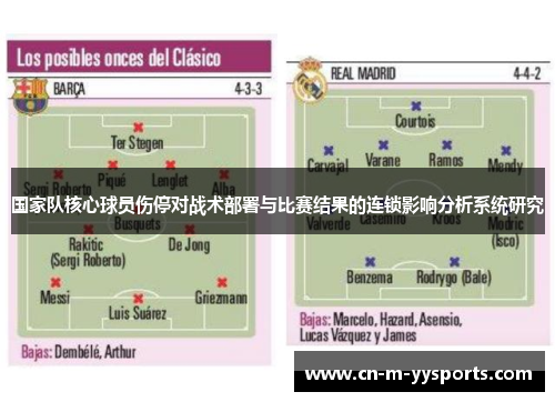国家队核心球员伤停对战术部署与比赛结果的连锁影响分析系统研究 国家队核心球员伤停对战术部署与比赛结果的连锁影响分析系统研究