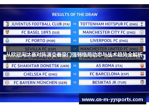 从欧冠淘汰赛对阵演变看豪门强弱格局动态与战术趋势全解析 从欧冠淘汰赛对阵演变看豪门强弱格局动态与战术趋势全解析