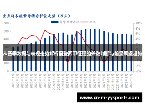 从赛季数据与表现走势解析福登西甲征程的关键判断与前景展望趋势 从赛季数据与表现走势解析福登西甲征程的关键判断与前景展望趋势