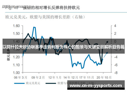 以阿什拉夫欧协联赛季走势判断为核心的前景与关键变量解析趋势篇 以阿什拉夫欧协联赛季走势判断为核心的前景与关键变量解析趋势篇
