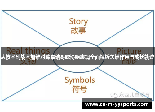 从技术到战术加维对阵摩纳哥欧协联表现全面解析关键作用与成长轨迹