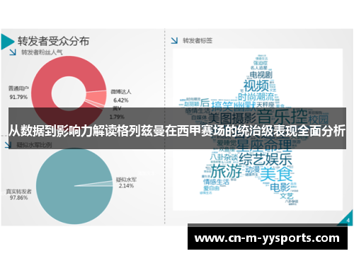 从数据到影响力解读格列兹曼在西甲赛场的统治级表现全面分析